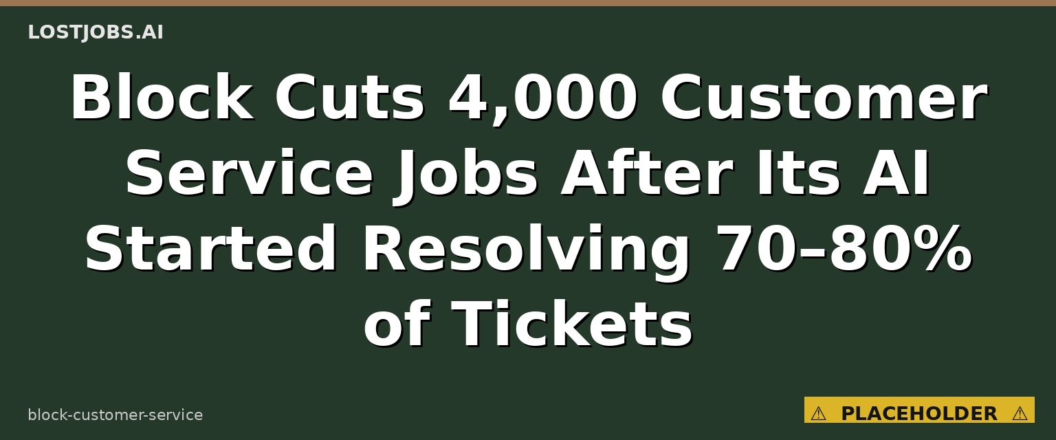 Block Cuts 4,000 Customer Service Jobs After Its AI Started Resolving 70–80% of Tickets