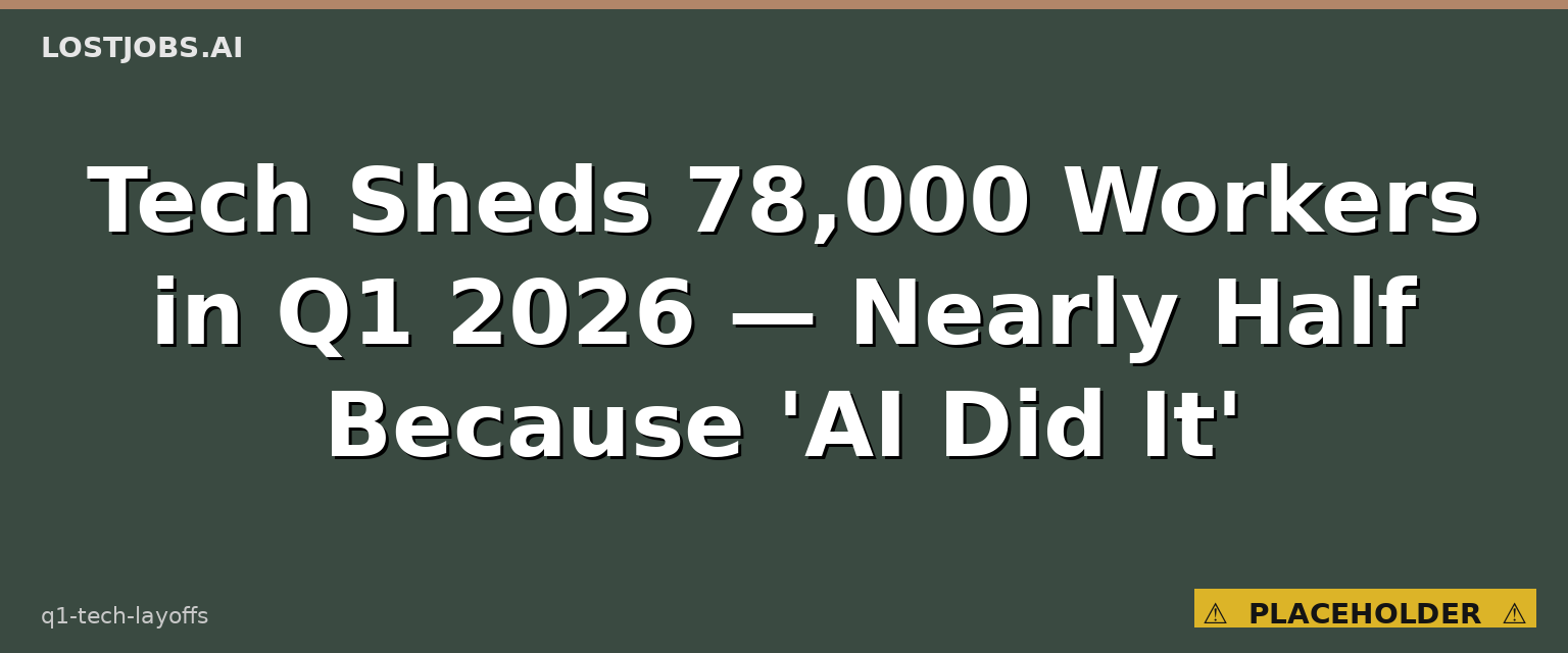 Tech Sheds 78,000 Workers in Q1 2026 — Nearly Half Because 'AI Did It'